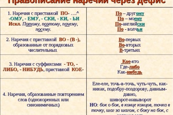 Наркошоп омг сделал рекламу на фасаде здания